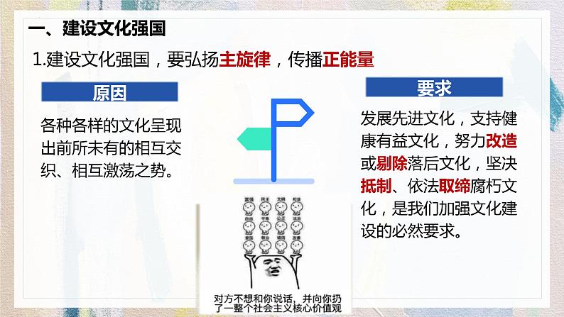 9.3 文化强国与文化自信 课件-2022-2023学年高中政治统编版必修四哲学与文化第6页