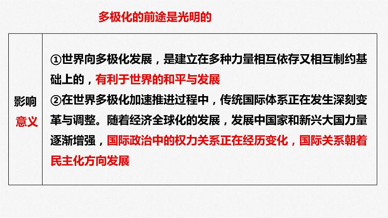 第三课 多极化趋势、第四课 和平与发展 课件-2023届高三政治一轮复习选择性必修一当代国际政治与经济第8页