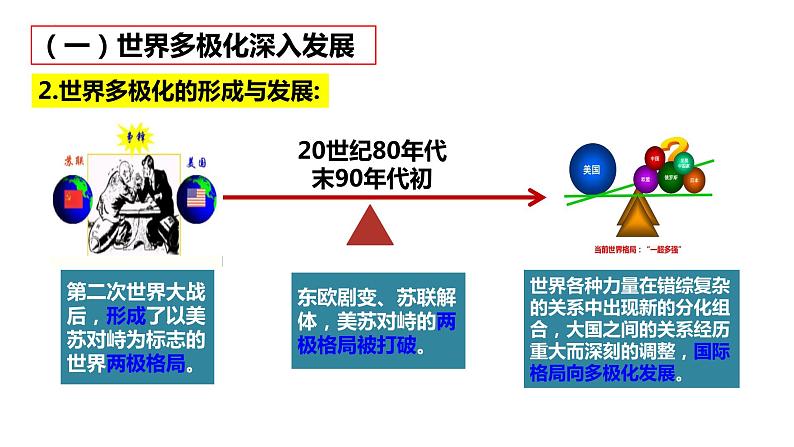 3.1世界多极化的发展 课件-2022-2023学年高中政治统编版选择性必修一当代国际政治与经济第5页