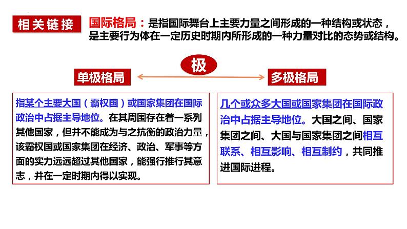 3.1世界多极化的发展 课件-2022-2023学年高中政治统编版选择性必修一当代国际政治与经济第6页