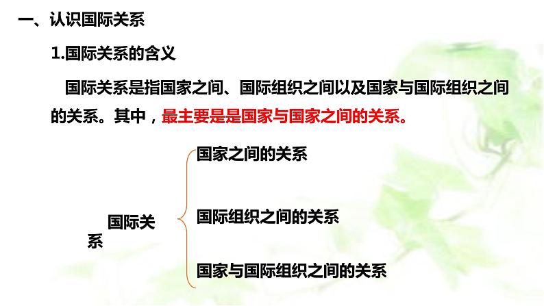 3.2 国际关系课件-2022-2023学年高中政治统编版选择性必修一当代国际政治与经济第4页