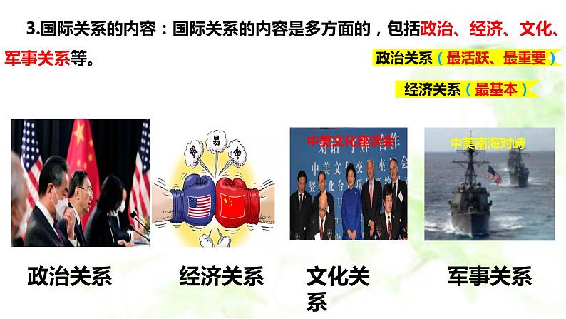 3.2 国际关系课件-2022-2023学年高中政治统编版选择性必修一当代国际政治与经济第6页