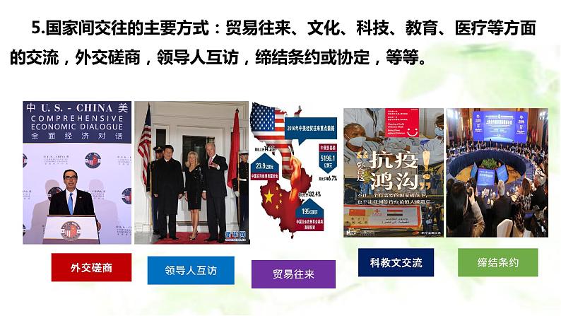 3.2 国际关系课件-2022-2023学年高中政治统编版选择性必修一当代国际政治与经济第8页