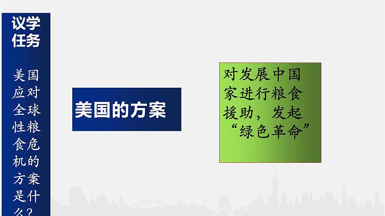 4.2 挑战与应对 课件-2022-2023学年高中政治统编版选择性必修一当代国际政治与经济第4页