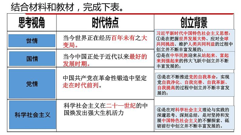 4.3 习近平新时代中国特色社会主义思想 课件-2022-2023学年高中政治统编版必修一中国特色社会主义第5页