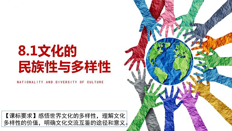 8.1 文化的民族性与多样性 课件-2022-2023学年高中政治统编版必修四哲学与文化第1页