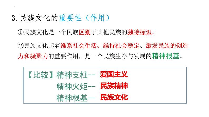 8.1 文化的民族性与多样性 课件-2022-2023学年高中政治统编版必修四哲学与文化第6页