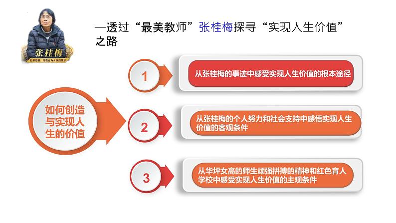 6.3价值的创造与实现课件-2022-2023学年高中政治统编版必修四哲学与文化03