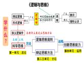 1.1思维的含义与特征  课件PPT