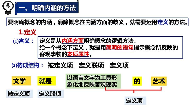 4.2  明确概念的方法  课件PPT04