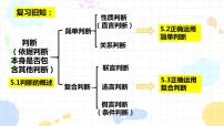 人教统编版选择性必修3 逻辑与思维正确运用简单判断图文ppt课件