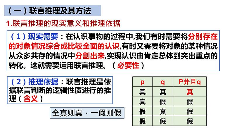 6.3  复合判断的演绎推理方法  课件PPT第4页