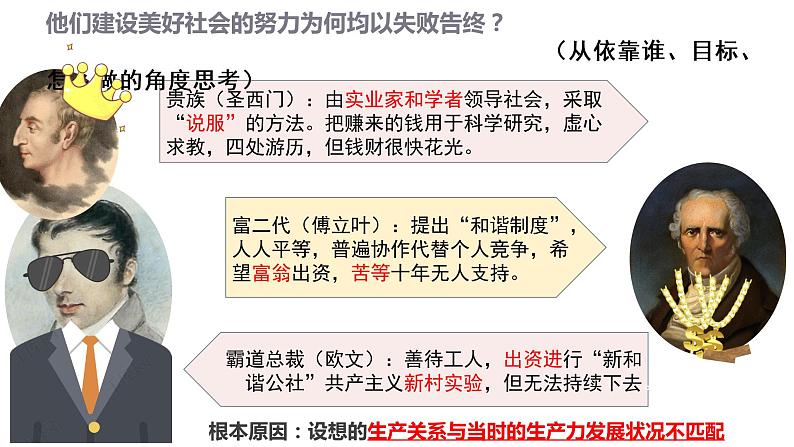 1.2 科学社会主义的理论与实践 课件第7页