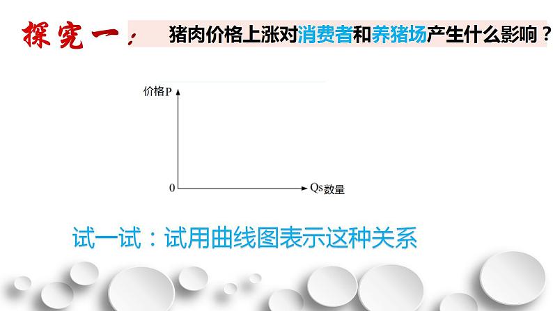 2.1 使市场在资源配置中起决定性作用 课件第8页