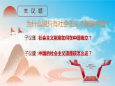 2.2 社会主义制度在中国的确立 课件