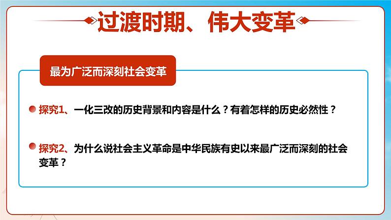 2.2 社会主义制度在中国的确立 课件06