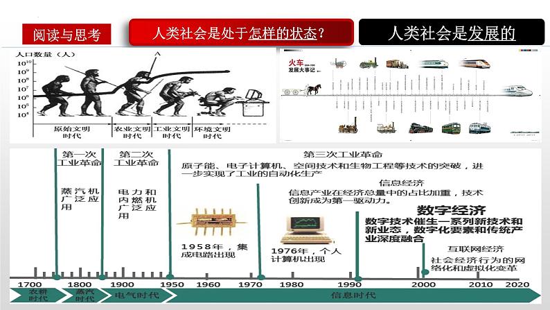 3.2 世界是永恒发展的 课件05