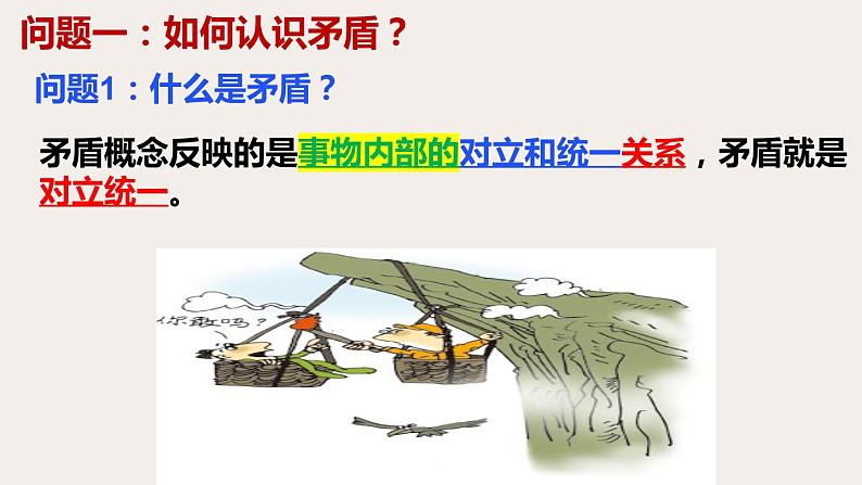 3.3 唯物辩证法的实质与核心 课件第5页