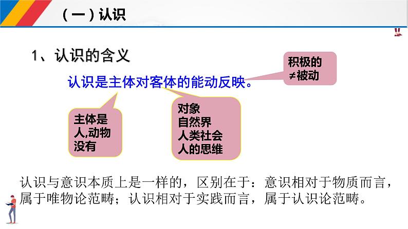 4.1 人的认识从何而来 课件第4页