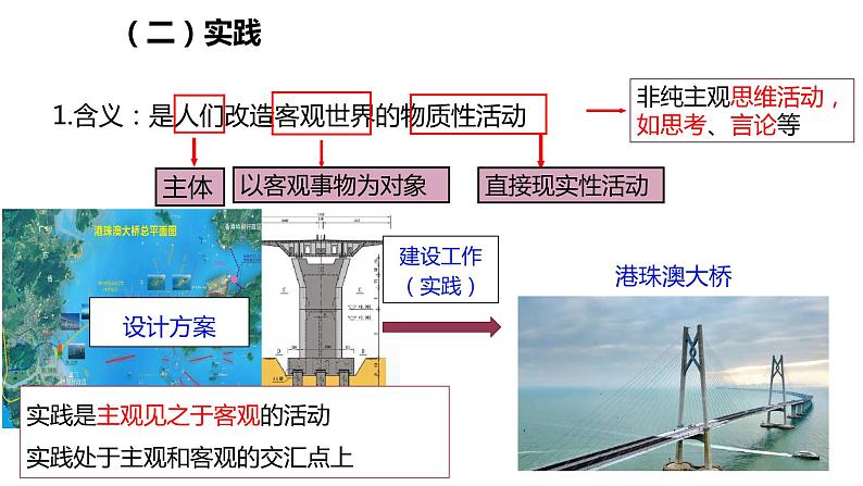 4.1 人的认识从何而来 课件第8页