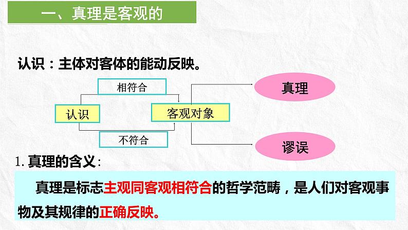 4.2 在实践中追求和发展真理 课件第3页