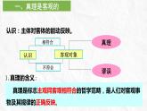 4.2 在实践中追求和发展真理 课件