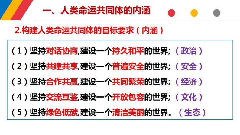 5.2 构建人类命运共同体 课件04