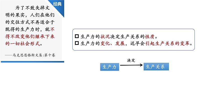 5.2 社会历史的发展 课件06