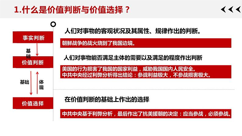 6.2 价值判断与价值选择 课件第5页