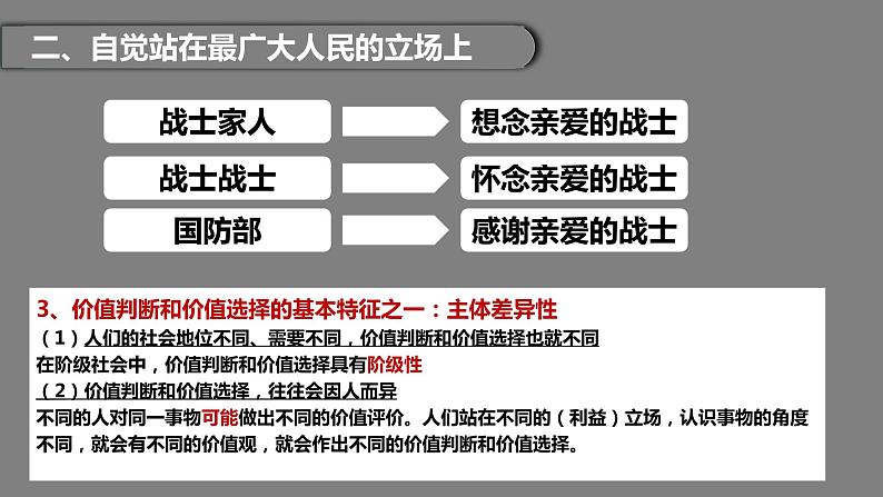 6.2 价值判断与价值选择 课件第8页