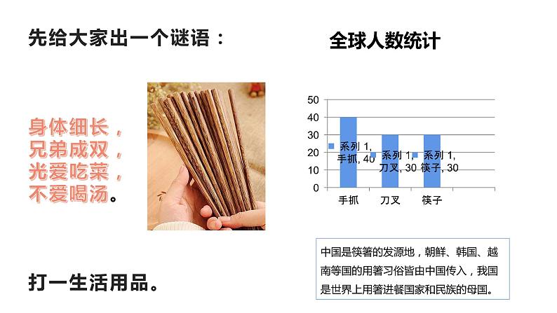 8.1 文化的民族性与多样性 课件03