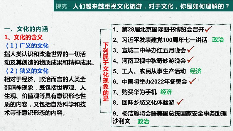 7.1 文化的内涵与功能 课件第4页