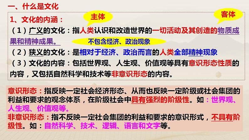 7.1 文化的内涵与功能 课件05