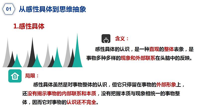 10.2 体会认识发展的历程课件05