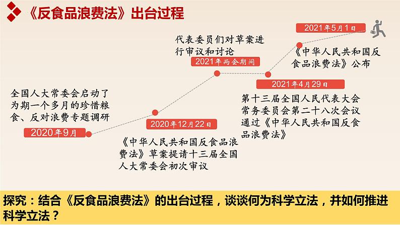 第九课 全面推进依法治国的基本要求 课件第6页