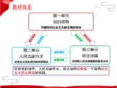 第一課 歷史和人民的選擇 復(fù)習(xí)課件
