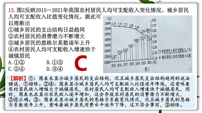 2022全国甲卷文综政治试题讲评课件第5页