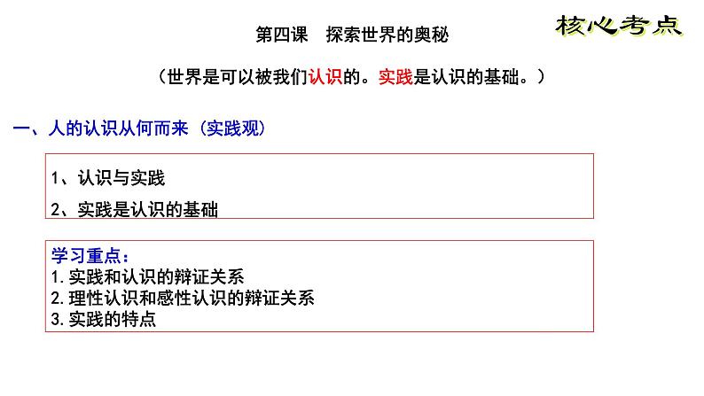 必修四一轮复习第四课  探索认识的奥秘 课件第4页