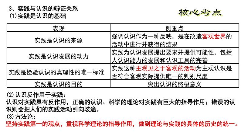 必修四一轮复习第四课  探索认识的奥秘 课件第8页