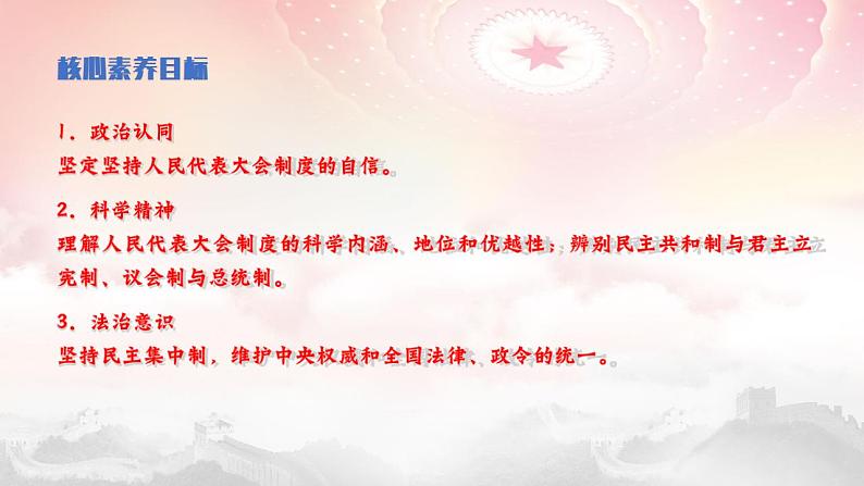 1.2  国家的政权组织形式（课件）高二政治（统编版选择性必修1）第5页