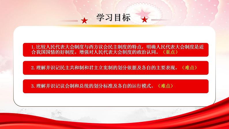 1.2  国家的政权组织形式（课件）高二政治（统编版选择性必修1）第6页