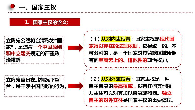 2.1 主权统一与政权分层（课件）二政治（统编版选择性必修1）04