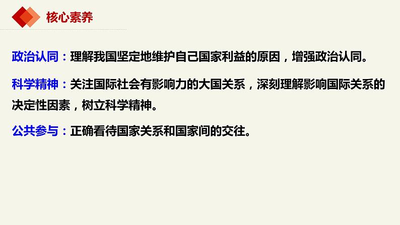 3.2国际关系（课件 ）高二政治（统编版选择性必修1）第2页