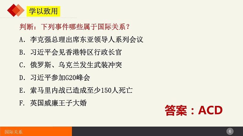 3.2国际关系（课件 ）高二政治（统编版选择性必修1）第6页