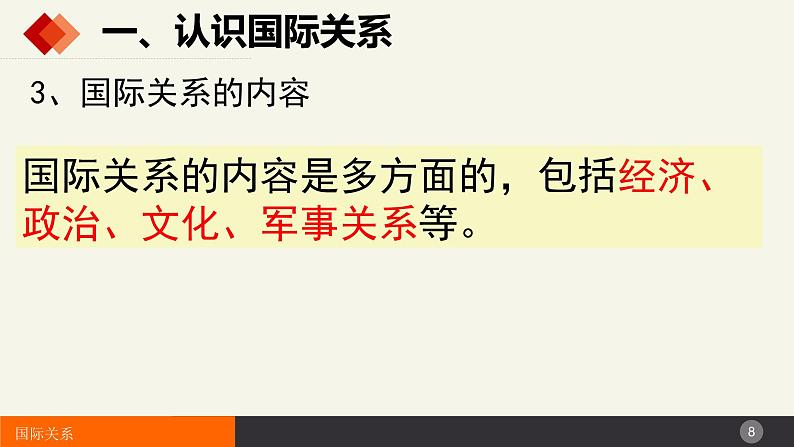 3.2国际关系（课件 ）高二政治（统编版选择性必修1）第8页