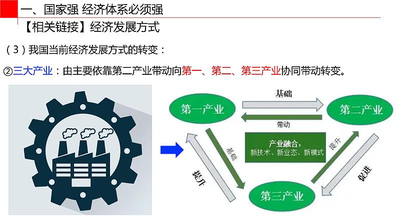 3.2建设现代化经济体系（课件） 高一政治（统编版必修2）07