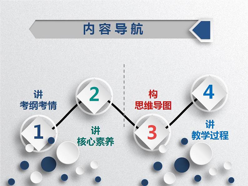 辩证唯物论（课件频）高考政治一轮复习（全国通用）第5页