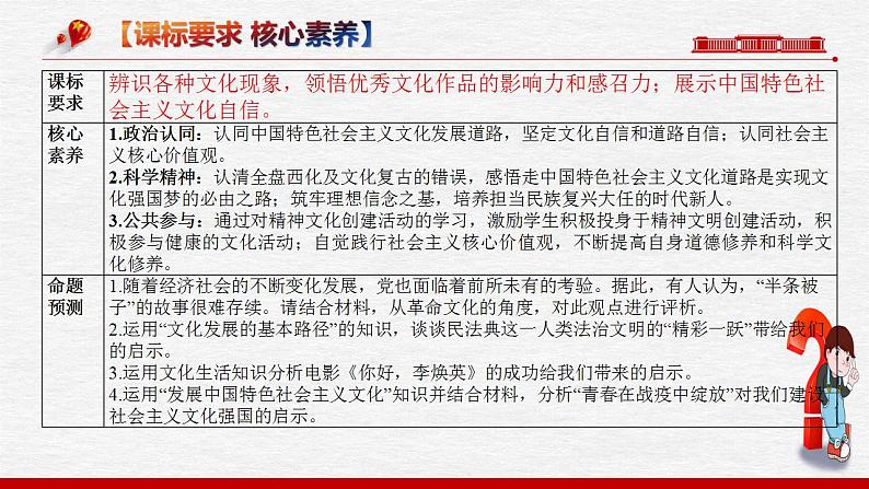 发展中国特色社会主义文化【课件】高考政治一轮复习（统编版）06