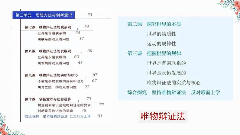 唯物辩证法的联系观 课件-高考政治一轮复习（通用）第2页