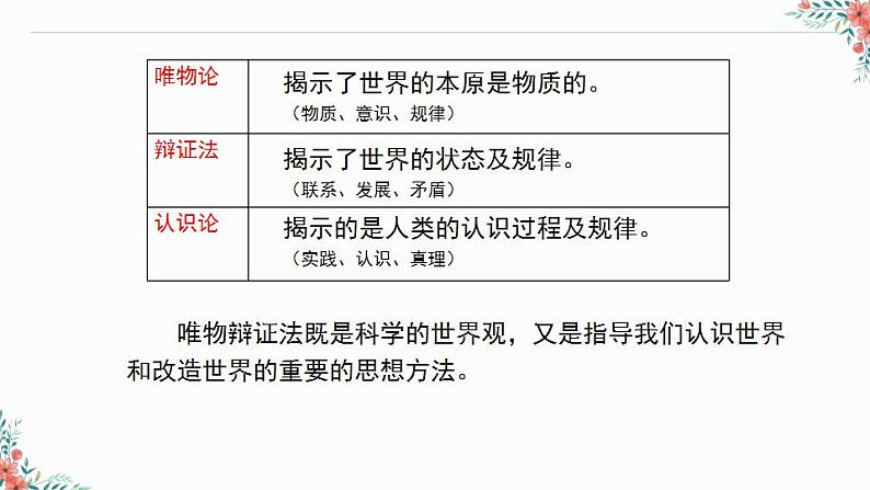 唯物辩证法的联系观 课件-高考政治一轮复习（通用）第3页